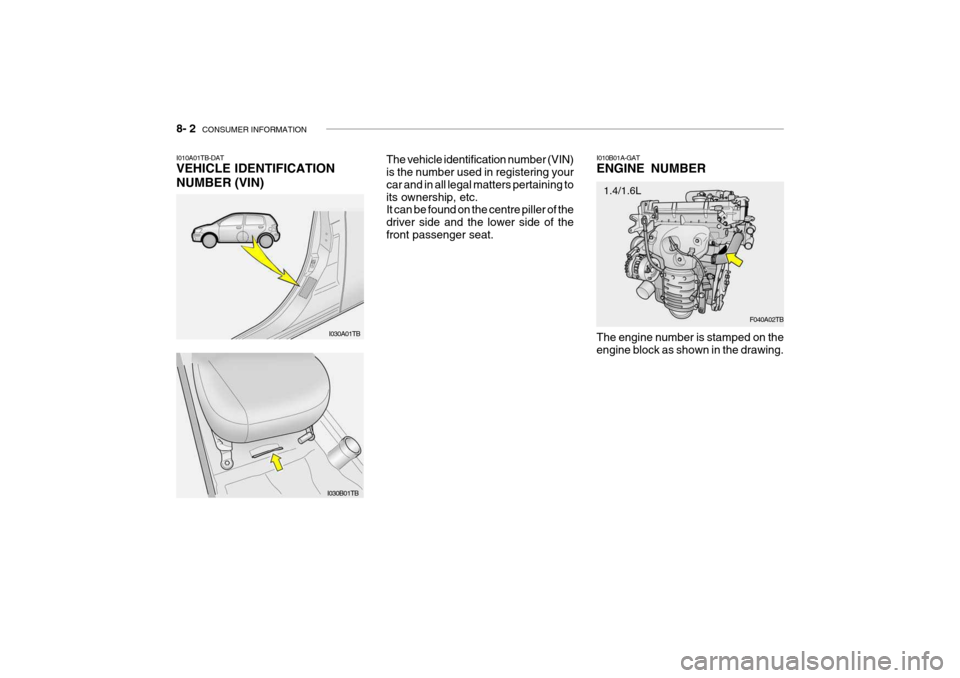 Hyundai Getz 2009 Owners Manual - RHD (UK, Australia) 8- 2 CONSUMER INFORMATION
I030A01TB
I010A01TB-DAT VEHICLE IDENTIFICATION NUMBER (VIN)
The vehicle identification number (VIN) is the number used in registering your car and in all legal matters perta Hyundai Getz 2009 Owners Manual - RHD (UK, Australia) 8- 2 CONSUMER INFORMATION
I030A01TB
I010A01TB-DAT VEHICLE IDENTIFICATION NUMBER (VIN)
The vehicle identification number (VIN) is the number used in registering your car and in all legal matters perta