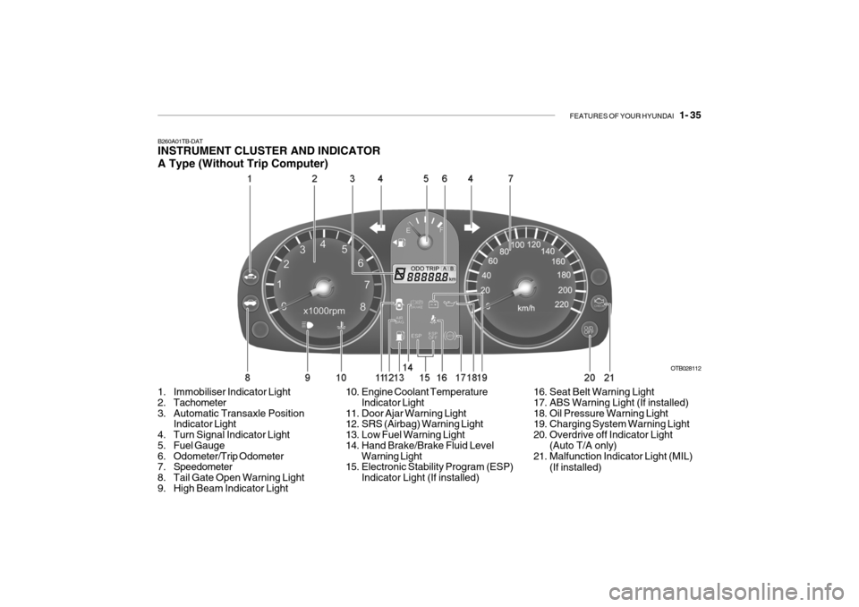 Hyundai Getz 2009  Owners Manual - RHD (UK, Australia) FEATURES OF YOUR HYUNDAI   1- 35
B260A01TB-DAT INSTRUMENT CLUSTER AND INDICATOR A Type (Without Trip Computer)
1. Immobiliser Indicator Light 
2. Tachometer 
3. Automatic Transaxle Position Indicator 