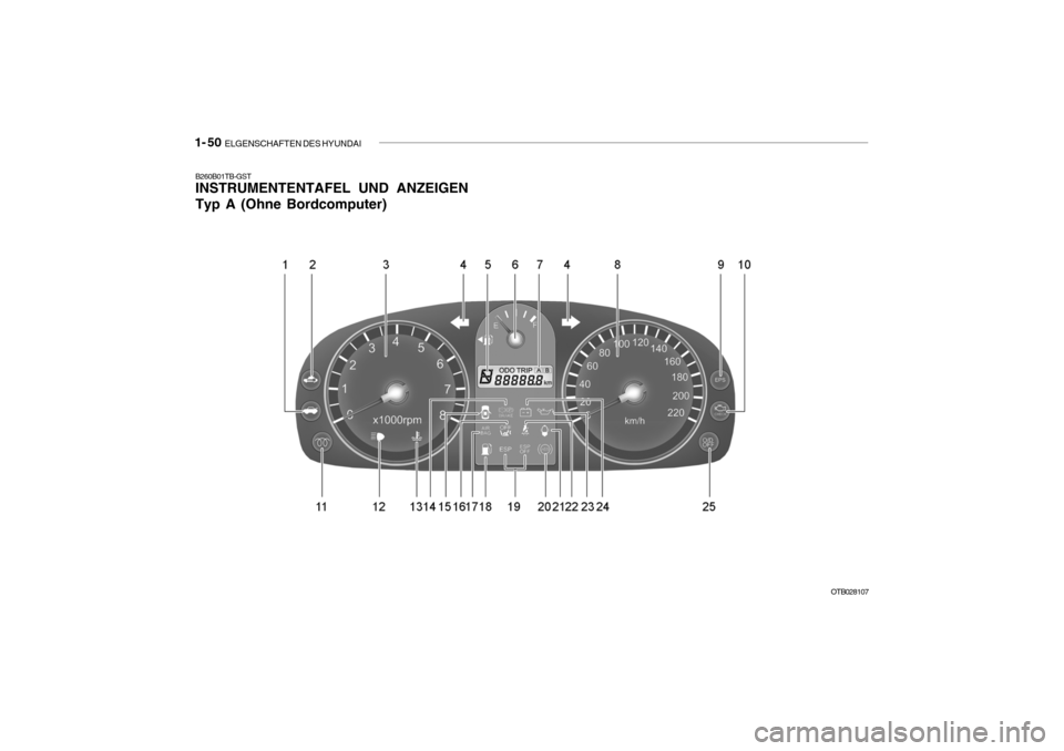 Hyundai Getz 2009 Betriebsanleitung (in German) 1- 50 ELGENSCHAFTEN DES HYUNDAI
B260B01TB-GST INSTRUMENTENTAFEL UND ANZEIGEN Typ A (Ohne Bordcomputer)
OTB028107 Hyundai Getz 2009 Betriebsanleitung (in German) 1- 50 ELGENSCHAFTEN DES HYUNDAI
B260B01TB-GST INSTRUMENTENTAFEL UND ANZEIGEN Typ A (Ohne Bordcomputer)
OTB028107
