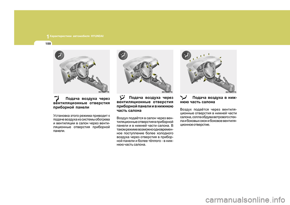 Hyundai Getz 2009  Инструкция по эксплуатации (in Russian) 1OZjZdl_jbklbdb Z\lhfh[bey  HYUNDAI
100
B670D01TB
Ih^ZqZ  \ha^moZ  q_j_a
\_glbeypbhggu_  hl\_jklby
ijb[hjghc  iZg_eb
M