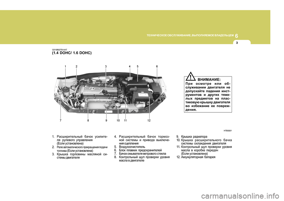 Hyundai Getz 2009  Инструкция по эксплуатации (in Russian) 6
L?OGBQ?KDH?
 H;KEM@B<:GB? , <UIHEGY?FH?  <E:>?EVP?F
3
G0 10B02TB-AAT
( 1 .4  DOHC/  1.6  DOHC)
1. JZkrbjbl_evguc  [Zqhd  mkbebl_