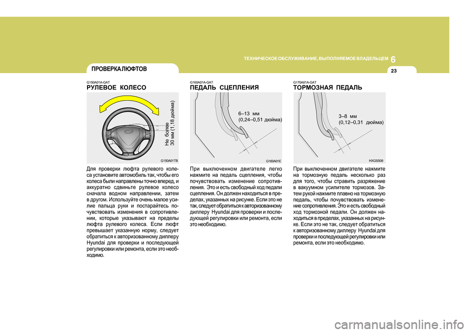 Hyundai Getz 2009  Инструкция по эксплуатации (in Russian) 6
L?OGBQ?KDH?
 H;KEM@B<:GB? , <UIHEGY?FH?  <E:>?EVP?F
23
G 160A0 1A-GAT
I?>:EV  KP?IE?GBY
Ijb  \udexq_gghf  ^\b]Zl_e_ 