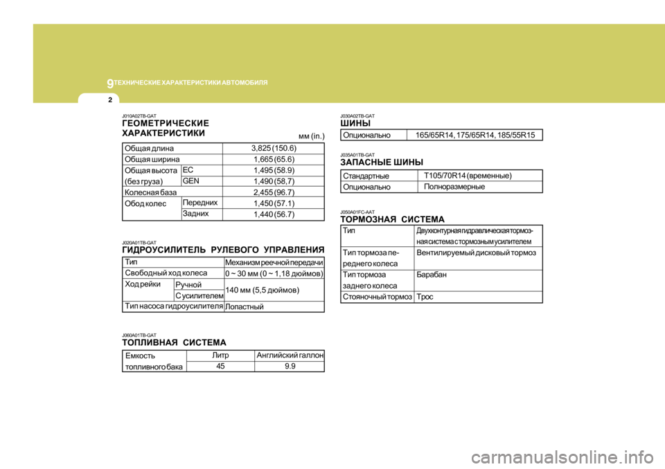 Hyundai Getz 2009  Инструкция по эксплуатации (in Russian) 9L?ХGBQ?KDB?
 Х:J:DL?JBKLBDB  :<LHFH;BEЯ
2
J010A02TB-GAT
=?HF?LJBQ?KDB? 
Х:J:DL?JBKLBDB
3,825 ( 150.6)
1 ,665 (65.6)
1 ,495 (58.9)
1 ,490