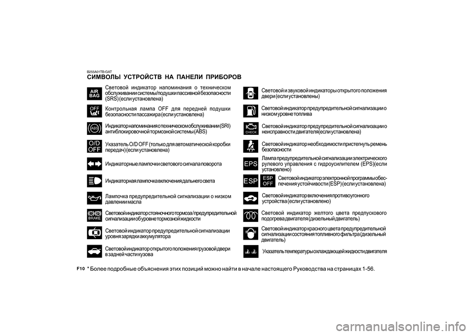 Hyundai Getz 2009  Инструкция по эксплуатации (in Russian) F10
K\_lh\hc bg^bdZlhj  gZihfbgZgby  h  l_ogbq_kdhf
h[kem`b\Zgbb  kbkl_fu /ih^mrdb  iZkkb\ghc  [_ahiZkghklb
(SRS)