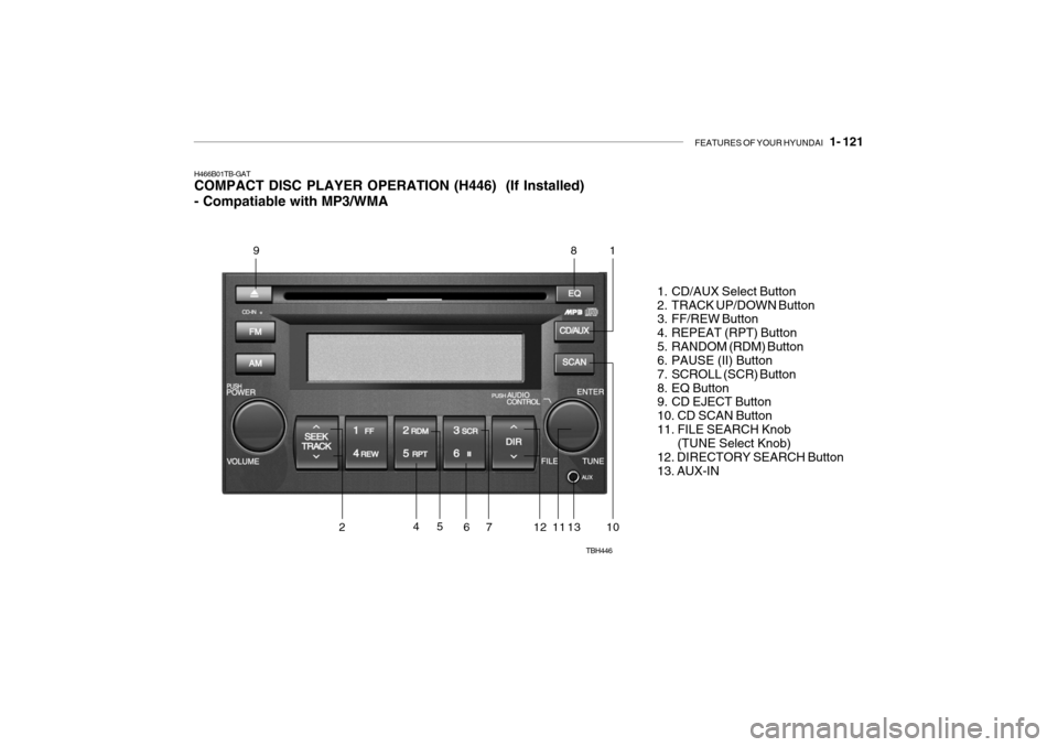 Hyundai Getz 2008  Owners Manual FEATURES OF YOUR HYUNDAI   1- 121
H466B01TB-GAT COMPACT DISC PLAYER OPERATION (H446)  (If Installed) - Compatiable with MP3/WMA
1. CD/AUX Select Button 
2. TRACK UP/DOWN Button 
3. FF/REW Button 
4. R