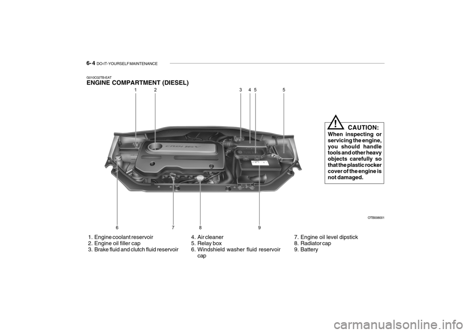 Hyundai Getz 2008 Owners Manual 6- 4 DO-IT-YOURSELF MAINTENANCE
G010C02TB-EAT ENGINE COMPARTMENT (DIESEL)
OTB008001
1. Engine coolant reservoir
2. Engine oil filler cap
3. Brake fluid and clutch fluid reservoir 4. Air clea Hyundai Getz 2008 Owners Manual 6- 4 DO-IT-YOURSELF MAINTENANCE
G010C02TB-EAT ENGINE COMPARTMENT (DIESEL)
OTB008001
1. Engine coolant reservoir
2. Engine oil filler cap
3. Brake fluid and clutch fluid reservoir 4. Air clea