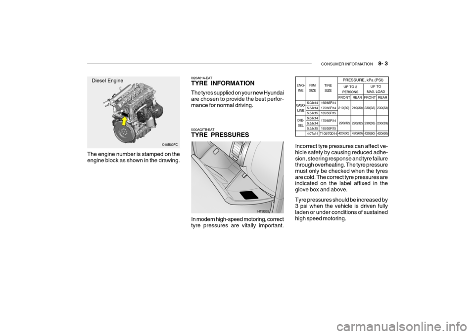 Hyundai Getz 2008 Owners Manual CONSUMER INFORMATION 8- 3
The engine number is stamped on the engine block as shown in the drawing. I030A02TB-EAT TYRE PRESSURES In modern high-speed motoring, correct tyre pressures are vitally im Hyundai Getz 2008 Owners Manual CONSUMER INFORMATION 8- 3
The engine number is stamped on the engine block as shown in the drawing. I030A02TB-EAT TYRE PRESSURES In modern high-speed motoring, correct tyre pressures are vitally im
