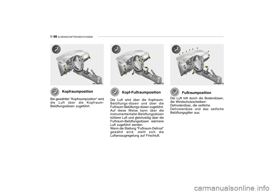 Hyundai Getz 2008  Betriebsanleitung (in German) 1- 98  ELGENSCHAFTEN DES HYUNDAI
B670D01TB B670D02TB
Kopfraumposition
Bei gewählter "Kopfraumposition" wird die Luft über die Kopfraum-Belüftungsdüsen zugeführt. Kopf-Fußraumposition
Die Luft wi