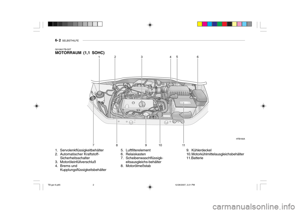 Hyundai Getz 2008  Betriebsanleitung (in German) 6- 2  SELBSTHILFE
G010A01TB-GST MOTORRAUM (1,1 SOHC)
5. Luftfilterelement 
6. Relaiskasten 
7. Scheibenwaschflüssigk-eitsausgleichs-behälter
8. Motorölmeßstab
1. Servolenkflüssigkeitbehälter 
2.