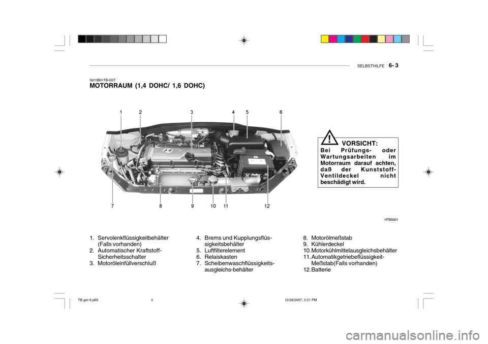 Hyundai Getz 2008  Betriebsanleitung (in German) SELBSTHILFE    6- 3
HTB5001
G010B01TB-GST MOTORRAUM (1,4 DOHC/ 1,6 DOHC)
1. Servolenkflüssigkeitbehälter (Falls vorhanden)
2. Automatischer Kraftstoff- Sicherheitsschalter
3. Motoröleinfüllverschl