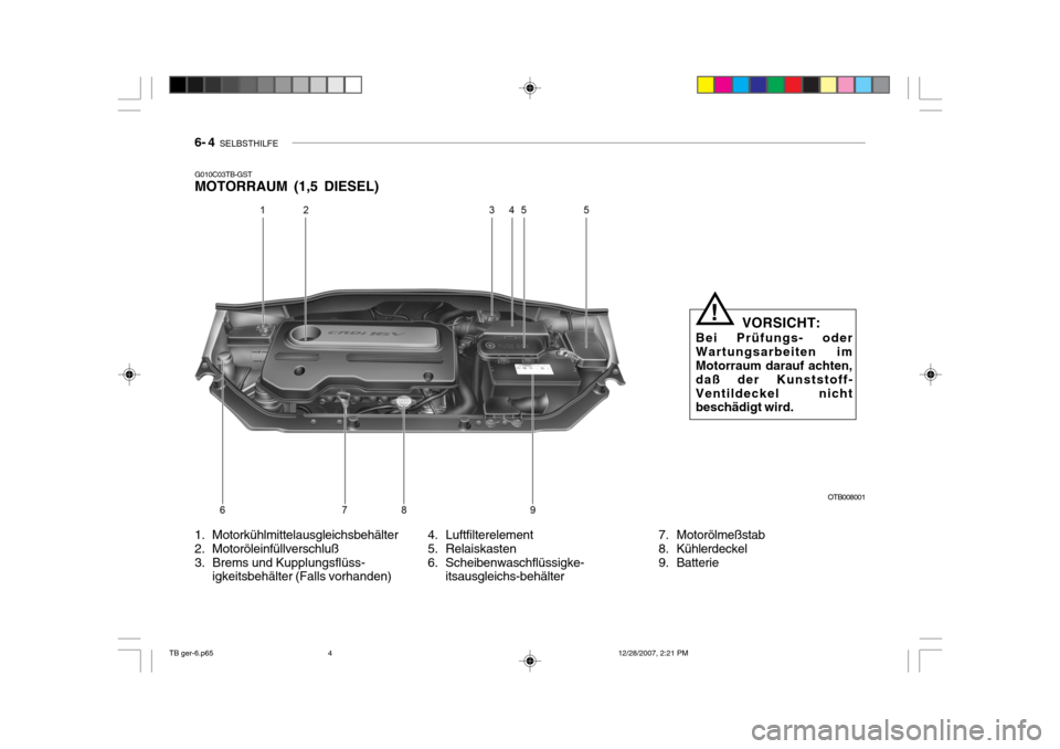 Hyundai Getz 2008  Betriebsanleitung (in German) 6- 4  SELBSTHILFE
OTB008001
VORSICHT:
Bei Prüfungs- oder Wartungsarbeiten im Motorraum darauf achten, daß der Kunststoff-Ventildeckel nicht beschädigt wird.
!
4. Luftfilterelement 
5. Relaiskasten
