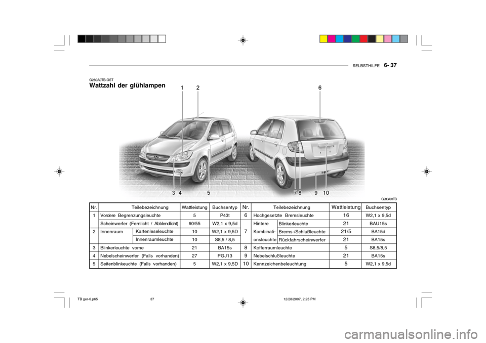 Hyundai Getz 2008  Betriebsanleitung (in German) SELBSTHILFE    6- 37
Teilebezeichnung
Hochgesetzte Bremsleuchte HintereKombinati- onsleuchte KofferraumleuchteNebelschlußleuchte Kennzeichenbeleuchtung BlinkerleuchteBrems-/Schlußleuchte Rückfahrsc