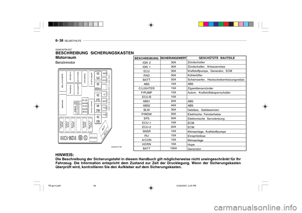 Hyundai Getz 2008  Betriebsanleitung (in German) 6- 38  SELBSTHILFE
SICHERUNGSWERT
30A 30A30A30A50A10A15A15A10A20A40A30A30A50A10A20A10A15A10A10A
100A
G200C02TB-GST BESCHREIBUNG SICHERUNGSKASTEN Motorraum HINWEIS: Die Beschreibung der Sicherungstafel