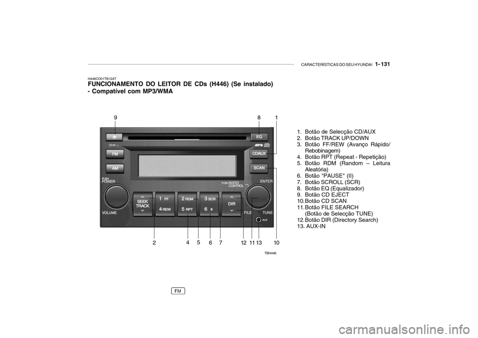 Hyundai Getz 2008  Manual do proprietário (in Portuguese) CARACTERÍSTICAS DO SEU HYUNDAI   1- 131
H446CO01TB-GAT FUNCIONAMENTO DO LEITOR DE CDs (H446) (Se instalado) - Compatível com MP3/WMA
1. Botão de Selecção CD/AUX 
2. Botão TRACK UP/DOWN 
3. Botã