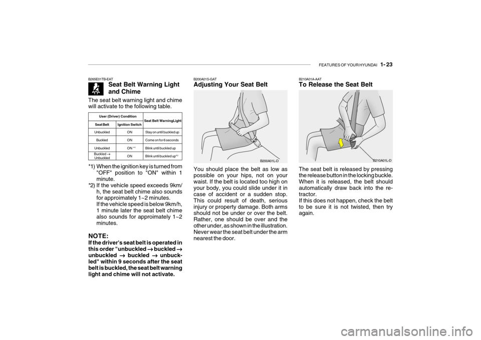 Hyundai Getz 2007 Owners Manual FEATURES OF YOUR HYUNDAI 1- 23
B200A01S-GAT Adjusting Your Seat Belt
B200A01L-D
You should place the belt as low as possible on your hips, not on your waist. If the belt is located too high onyour b Hyundai Getz 2007 Owners Manual FEATURES OF YOUR HYUNDAI 1- 23
B200A01S-GAT Adjusting Your Seat Belt
B200A01L-D
You should place the belt as low as possible on your hips, not on your waist. If the belt is located too high onyour b