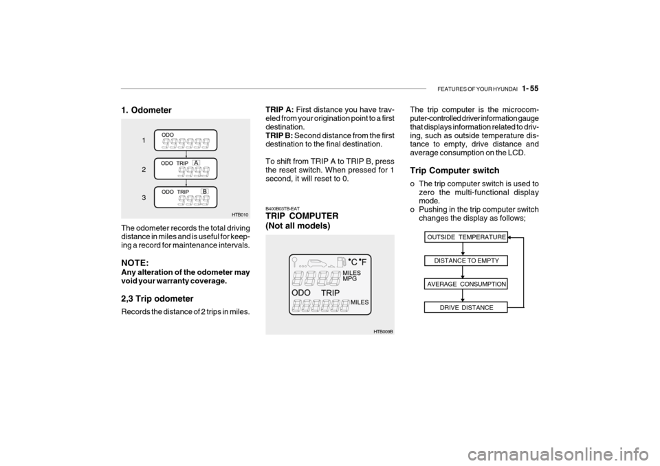 Hyundai Getz 2007 Owners Manual FEATURES OF YOUR HYUNDAI 1- 55
1. Odometer
HTB010
1 2 3
The odometer records the total driving distance in miles and is useful for keep- ing a record for maintenance intervals. NOTE: Any alteration Hyundai Getz 2007 Owners Manual FEATURES OF YOUR HYUNDAI 1- 55
1. Odometer
HTB010
1 2 3
The odometer records the total driving distance in miles and is useful for keep- ing a record for maintenance intervals. NOTE: Any alteration