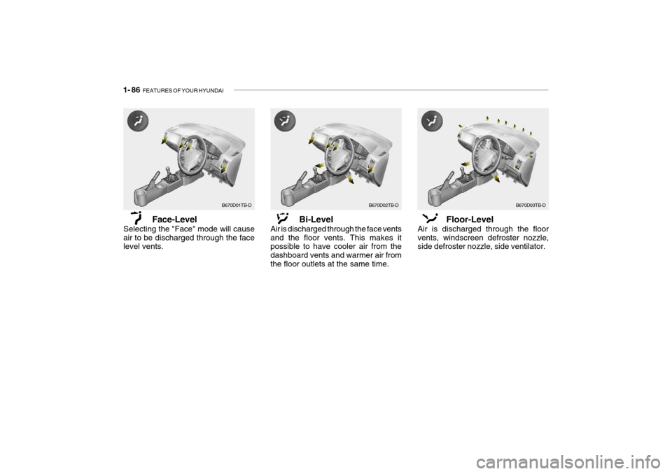 Hyundai Getz 2007 Owners Manual 1- 86 FEATURES OF YOUR HYUNDAI
B670D01TB-D
Face-Level
Selecting the "Face" mode will cause air to be discharged through the face level vents. Bi-Level
Air is discharged through the face vents and the Hyundai Getz 2007 Owners Manual 1- 86 FEATURES OF YOUR HYUNDAI
B670D01TB-D
Face-Level
Selecting the "Face" mode will cause air to be discharged through the face level vents. Bi-Level
Air is discharged through the face vents and the