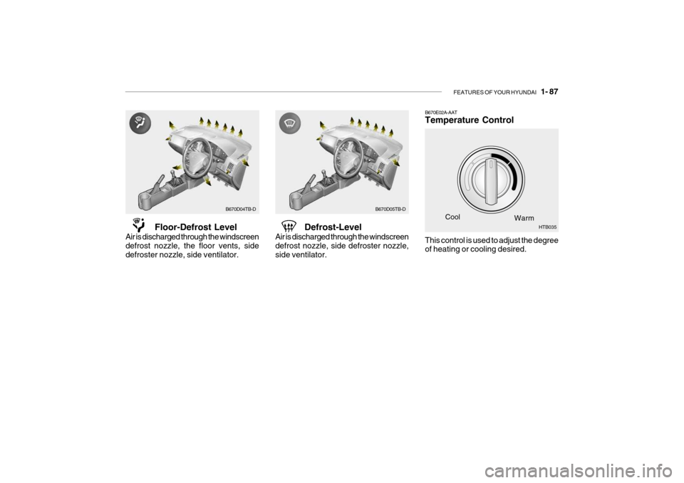 Hyundai Getz 2007 Owners Manual FEATURES OF YOUR HYUNDAI 1- 87
B670E02A-AAT Temperature Control
Cool Warm
Floor-Defrost Level
Air is discharged through the windscreen defrost nozzle, the floor vents, sidedefroster nozzle, side ven Hyundai Getz 2007 Owners Manual FEATURES OF YOUR HYUNDAI 1- 87
B670E02A-AAT Temperature Control
Cool Warm
Floor-Defrost Level
Air is discharged through the windscreen defrost nozzle, the floor vents, sidedefroster nozzle, side ven