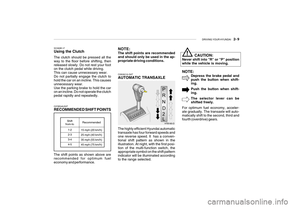 Hyundai Getz 2007 Owners Manual DRIVING YOUR HYUNDAI 2- 9
C070E04A-EAT RECOMMENDED SHIFT POINTS
1-2 2-3 3-44-5
Shift
from-to Recommended
15 mph (20 km/h)25 mph (40 km/h)35 mph (55 km/h) 45 mph (75 km/h)
The shift points as shown Hyundai Getz 2007 Owners Manual DRIVING YOUR HYUNDAI 2- 9
C070E04A-EAT RECOMMENDED SHIFT POINTS
1-2 2-3 3-44-5
Shift
from-to Recommended
15 mph (20 km/h)25 mph (40 km/h)35 mph (55 km/h) 45 mph (75 km/h)
The shift points as shown