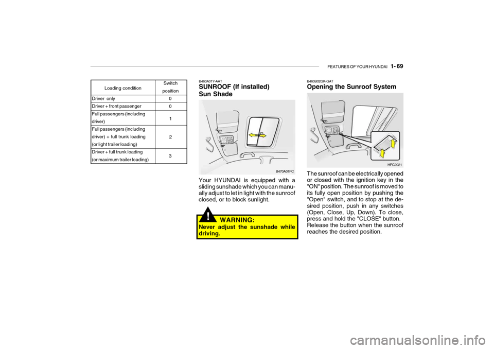 Hyundai Getz 2007 Owners Guide FEATURES OF YOUR HYUNDAI   1- 69
B460A01Y-AAT SUNROOF (If installed) Sun Shade
Your HYUNDAI is equipped with a sliding sunshade which you can manu- ally adjust to let in light with the sunroof closed,