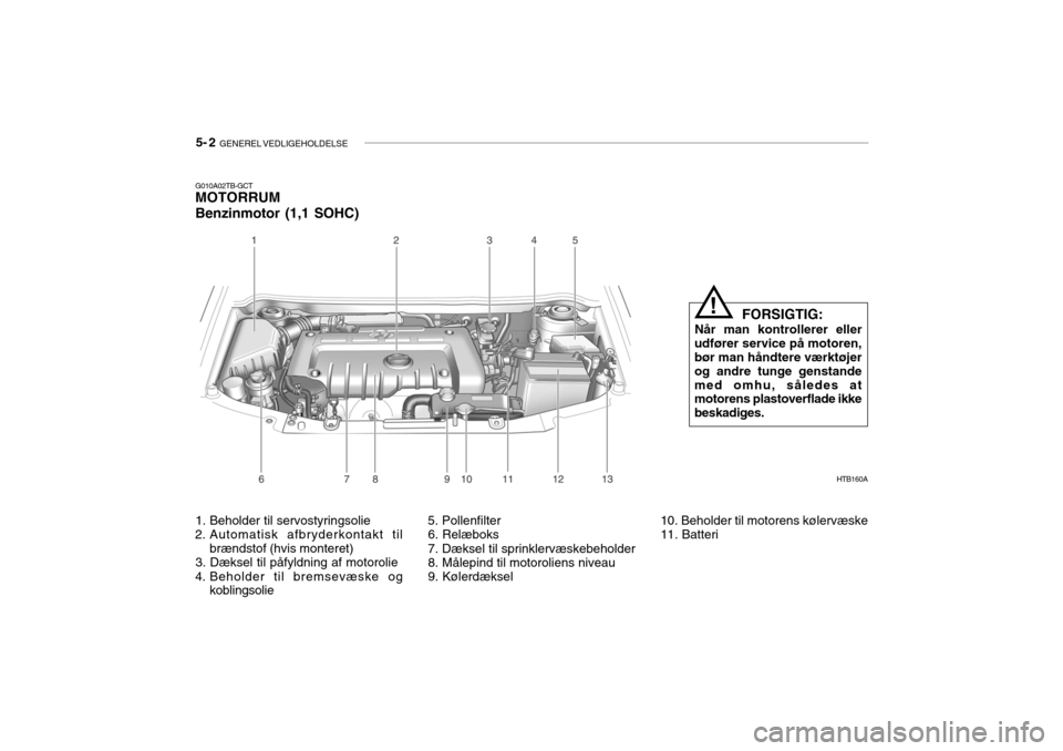 Hyundai Getz 2007 Instruktionsbog (in Danish) 5- 2 GENEREL VEDLIGEHOLDELSE
1. Beholder til servostyringsolie
2. Automatisk afbryderkontakt til
brændstof (hvis monteret)
3. Dæksel til påfyldning af motorolie
4. Beholder til bremsevæske og kob Hyundai Getz 2007 Instruktionsbog (in Danish) 5- 2 GENEREL VEDLIGEHOLDELSE
1. Beholder til servostyringsolie
2. Automatisk afbryderkontakt til
brændstof (hvis monteret)
3. Dæksel til påfyldning af motorolie
4. Beholder til bremsevæske og kob