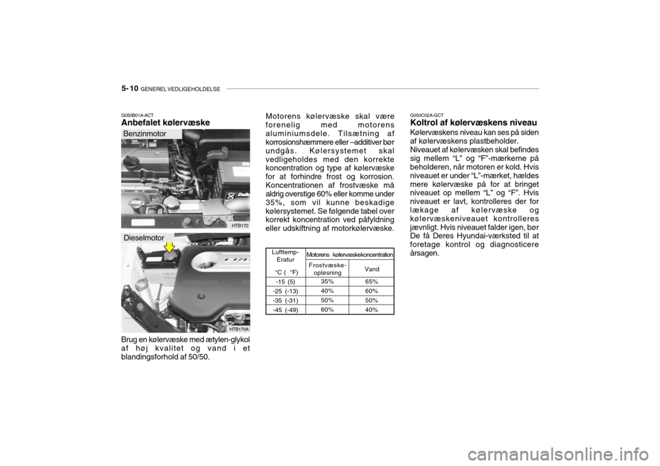 Hyundai Getz 2007 Instruktionsbog (in Danish) 5- 10 GENEREL VEDLIGEHOLDELSE
G050B01A-ACT Anbefalet kølervæske
HTB170
HTB170A
Benzinmotor
Dieselmotor
Brug en kølervæske med ætylen-glykol af høj kvalitet og vand i et blandingsforhold af 50/5 Hyundai Getz 2007 Instruktionsbog (in Danish) 5- 10 GENEREL VEDLIGEHOLDELSE
G050B01A-ACT Anbefalet kølervæske
HTB170
HTB170A
Benzinmotor
Dieselmotor
Brug en kølervæske med ætylen-glykol af høj kvalitet og vand i et blandingsforhold af 50/5