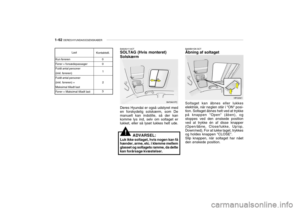 Hyundai Getz 2007  Instruktionsbog (in Danish) 1- 62  DERES HYUNDAIS EGENSKABER
!
B460B01GK-GCT Åbning af soltaget
HFC2021
Soltaget kan åbnes eller lukkes elektrisk, når nøglen står i "ON" posi- tion. Soltaget åbnes helt ved at trykke på kn