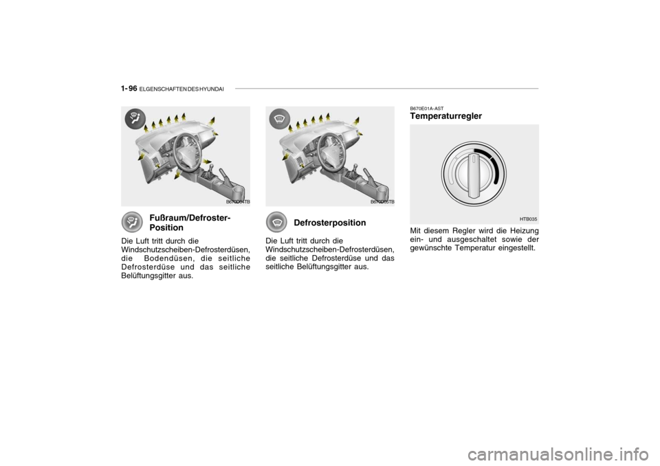 Hyundai Getz 2007 Betriebsanleitung (in German) 1- 96 ELGENSCHAFTEN DES HYUNDAI
Fußraum/Defroster- Position
Die Luft tritt durch die Windschutzscheiben-Defrosterdüsen, die Bodendüsen, die seitliche Defrosterdüse und das seitliche Belüftungsg Hyundai Getz 2007 Betriebsanleitung (in German) 1- 96 ELGENSCHAFTEN DES HYUNDAI
Fußraum/Defroster- Position
Die Luft tritt durch die Windschutzscheiben-Defrosterdüsen, die Bodendüsen, die seitliche Defrosterdüse und das seitliche Belüftungsg