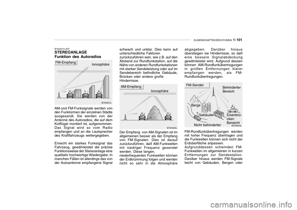 Hyundai Getz 2007  Betriebsanleitung (in German) ELGENSCHAFTEN DES HYUNDAI  1- 101
B750A02L
AM-Empfang
IonosphäreFM-Sender
Berge Gebäude Behinderter Bereich
Eisenbrü- cken Bereicht
Nicht behinderter
AM-und FM-Funksignale werden von den Funktürme