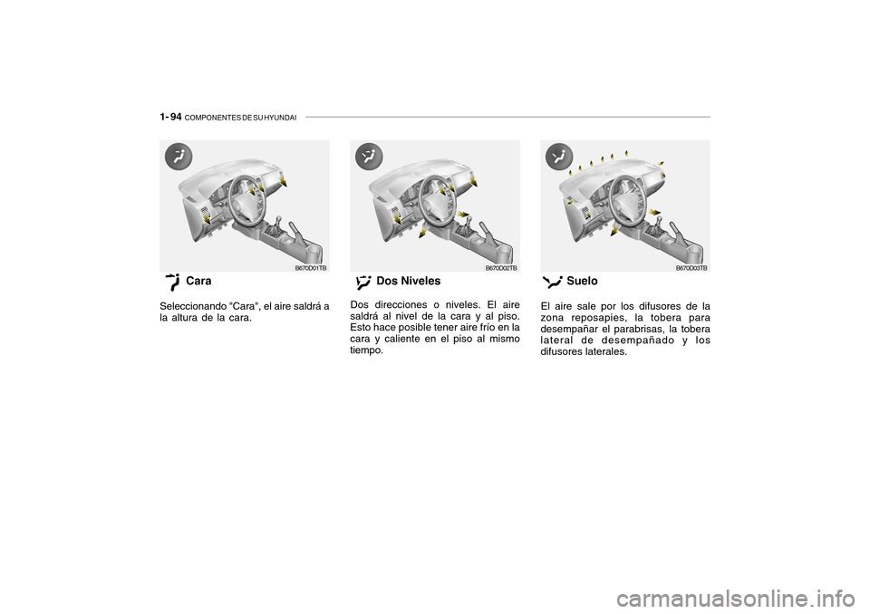 Hyundai Getz 2007 Manual del propietario (in Spanish) 1- 94 COMPONENTES DE SU HYUNDAI
Cara
Seleccionando "Cara", el aire saldrá a la altura de la cara. Dos Niveles
Dos direcciones o niveles. El aire
saldrá al nivel de la cara y al piso. Esto hace posi Hyundai Getz 2007 Manual del propietario (in Spanish) 1- 94 COMPONENTES DE SU HYUNDAI
Cara
Seleccionando "Cara", el aire saldrá a la altura de la cara. Dos Niveles
Dos direcciones o niveles. El aire
saldrá al nivel de la cara y al piso. Esto hace posi