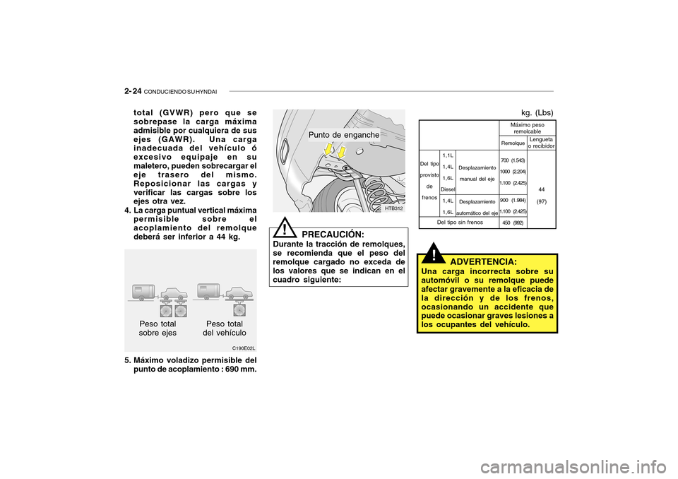 Hyundai Getz 2007 Manual del propietario (in Spanish) 2- 24 CONDUCIENDO SU HYNDAI
!
Punto de enganche
total (GVWR) pero que se sobrepase la carga máxima admisible por cualquiera de susejes (GAWR). Una carga inadecuada del vehículo ó excesivo equipaj Hyundai Getz 2007 Manual del propietario (in Spanish) 2- 24 CONDUCIENDO SU HYNDAI
!
Punto de enganche
total (GVWR) pero que se sobrepase la carga máxima admisible por cualquiera de susejes (GAWR). Una carga inadecuada del vehículo ó excesivo equipaj