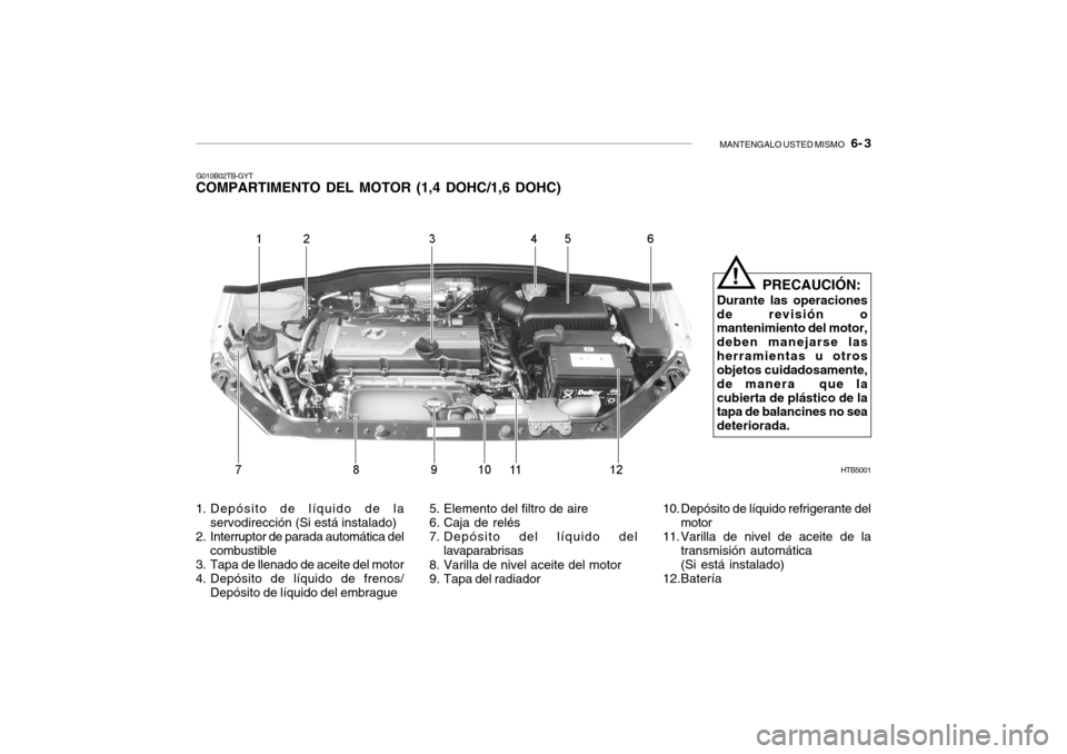 Hyundai Getz 2007 Manual del propietario (in Spanish) MANTENGALO USTED MISMO 6- 3
G010B02TB-GYT
COMPARTIMENTO DEL MOTOR (1,4 DOHC/1,6 DOHC)
HTB5001
PRECAUCIÓN:
Durante las operaciones de revisión o mantenimiento del motor, deben manejarse lasherramie Hyundai Getz 2007 Manual del propietario (in Spanish) MANTENGALO USTED MISMO 6- 3
G010B02TB-GYT
COMPARTIMENTO DEL MOTOR (1,4 DOHC/1,6 DOHC)
HTB5001
PRECAUCIÓN:
Durante las operaciones de revisión o mantenimiento del motor, deben manejarse lasherramie