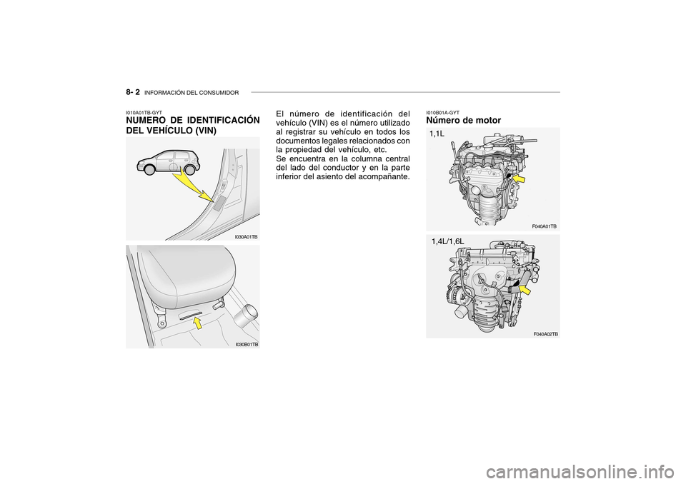 Hyundai Getz 2007 Manual del propietario (in Spanish) 8- 2 INFORMACIÓN DEL CONSUMIDOR
I010A01TB-GYT NUMERO DE IDENTIFICACIÓN DEL VEHÍCULO (VIN) I010B01A-GYT
Número de motor
I030A01TB
I030B01TB El número de identificación del vehículo (VIN) es el Hyundai Getz 2007 Manual del propietario (in Spanish) 8- 2 INFORMACIÓN DEL CONSUMIDOR
I010A01TB-GYT NUMERO DE IDENTIFICACIÓN DEL VEHÍCULO (VIN) I010B01A-GYT
Número de motor
I030A01TB
I030B01TB El número de identificación del vehículo (VIN) es el