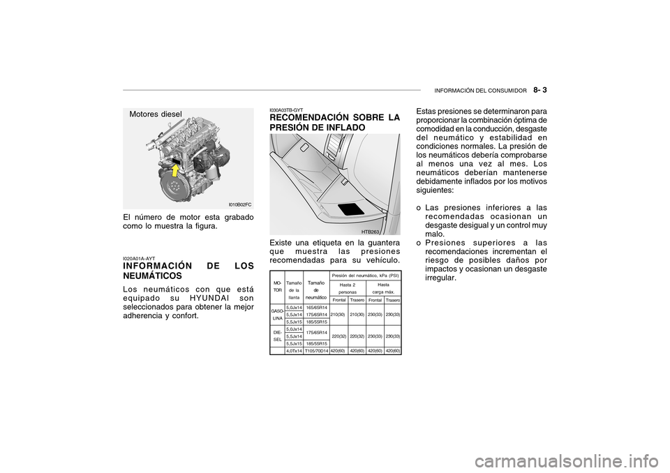 Hyundai Getz 2007 Manual del propietario (in Spanish) INFORMACIÓN DEL CONSUMIDOR 8- 3
El número de motor esta grabado como lo muestra la figura. I020A01A-AYT INFORMACIÓN DE LOS NEUMÁTICOS Los neumáticos con que está equipado su HYUNDAI sonselecci Hyundai Getz 2007 Manual del propietario (in Spanish) INFORMACIÓN DEL CONSUMIDOR 8- 3
El número de motor esta grabado como lo muestra la figura. I020A01A-AYT INFORMACIÓN DE LOS NEUMÁTICOS Los neumáticos con que está equipado su HYUNDAI sonselecci
