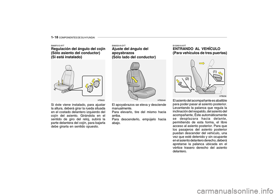 Hyundai Getz 2007  Manual del propietario (in Spanish) 1- 18  COMPONENTES DE SU HYUNDAI
HTB258
(1)
(2)
B130A01A-AYT ENTRANDO AL VEHÍCULO (Para vehículos de tres puertas) El asiento del acompañante es abatible
para poder pasar al asiento posterior. Leva