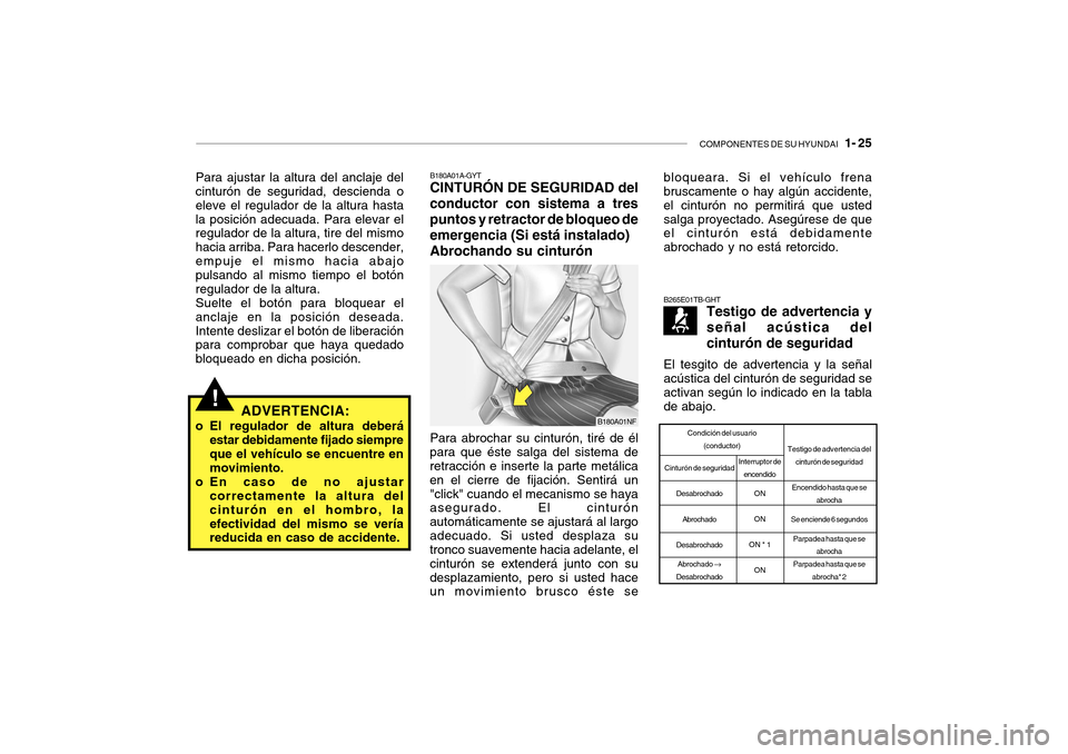 Hyundai Getz 2007 Manual del propietario (in Spanish) COMPONENTES DE SU HYUNDAI 1- 25
B180A01A-GYT CINTURÓN DE SEGURIDAD del
conductor con sistema a tres puntos y retractor de bloqueo deemergencia (Si está instalado)
Abrochando su cinturón Para abro Hyundai Getz 2007 Manual del propietario (in Spanish) COMPONENTES DE SU HYUNDAI 1- 25
B180A01A-GYT CINTURÓN DE SEGURIDAD del
conductor con sistema a tres puntos y retractor de bloqueo deemergencia (Si está instalado)
Abrochando su cinturón Para abro