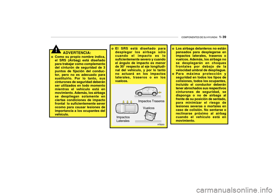 Hyundai Getz 2007  Manual del propietario (in Spanish) COMPONENTES DE SU HYUNDAI   1- 39
!ADVERTENCIA:
o Como su propio nombre indica, el SRS (Airbag) está diseñado para trabajar como complementodel cinturón de seguridad de 3 puntos de fijación del co