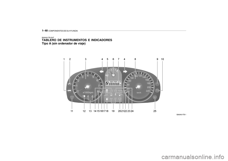 Hyundai Getz 2007  Manual del propietario (in Spanish) 1- 48  COMPONENTES DE SU HYUNDAI
B260A01TB-1
B260A01TB-GHT TABLERO DE INSTRUMENTOS E INDICADORES Tipo A (sin ordenador de viaje)  