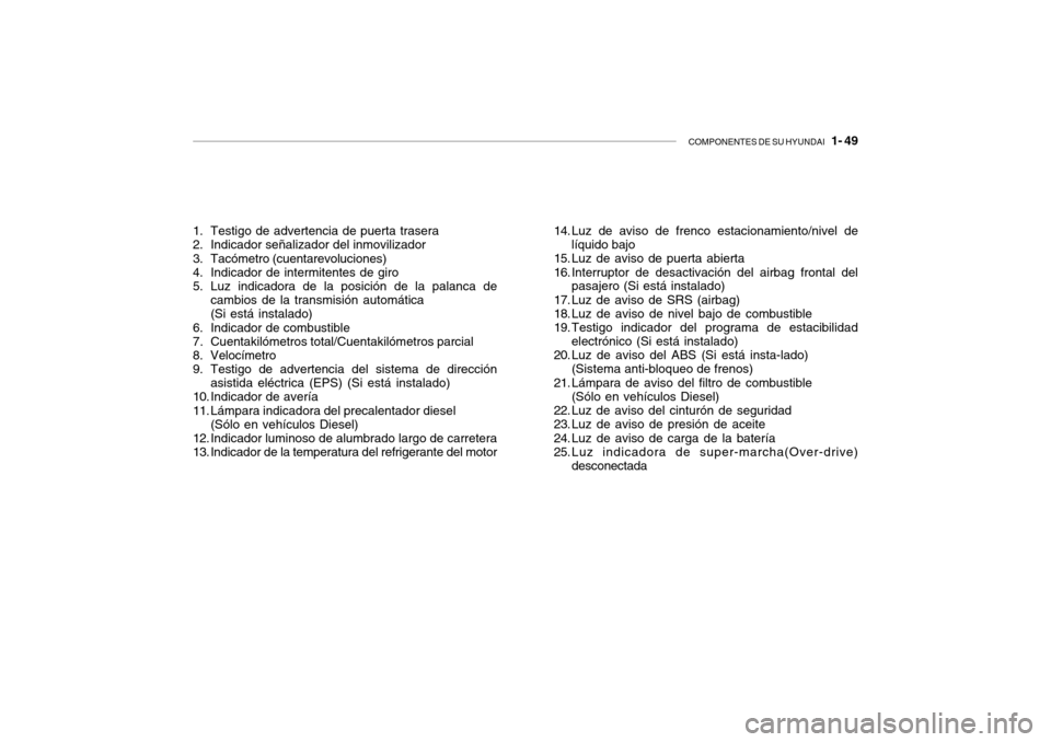 Hyundai Getz 2007  Manual del propietario (in Spanish) COMPONENTES DE SU HYUNDAI   1- 49
1. Testigo de advertencia de puerta trasera 
2. Indicador señalizador del inmovilizador 
3. Tacómetro (cuentarevoluciones) 
4. Indicador de intermitentes de giro 
5