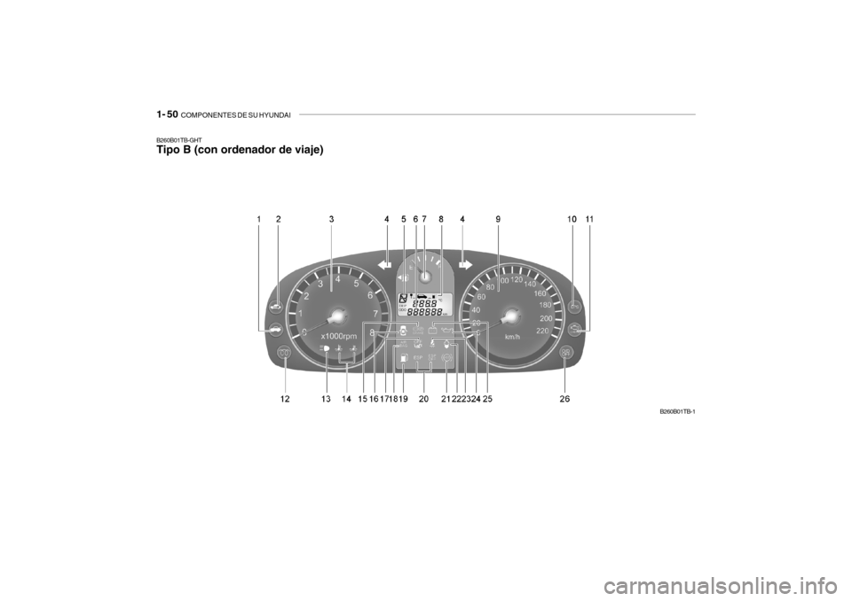 Hyundai Getz 2007  Manual del propietario (in Spanish) 1- 50  COMPONENTES DE SU HYUNDAI
B260B01TB-GHT Tipo B (con ordenador de viaje)
B260B01TB-1  