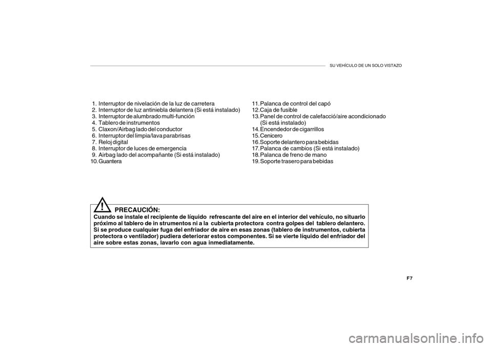 Hyundai Getz 2007 Manual del propietario (in Spanish) SU VEHÍCULO DE UN SOLO VISTAZO
F7
1. Interruptor de nivelación de la luz de carretera
2. Interruptor de luz antiniebla delantera (Si está instalado)
3. Interruptor de alumbrado multi-funci Hyundai Getz 2007 Manual del propietario (in Spanish) SU VEHÍCULO DE UN SOLO VISTAZO
F7
1. Interruptor de nivelación de la luz de carretera
2. Interruptor de luz antiniebla delantera (Si está instalado)
3. Interruptor de alumbrado multi-funci