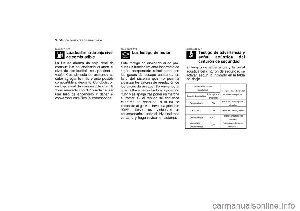 Hyundai Getz 2007 Manual del propietario (in Spanish) 1- 56 COMPONENTES DE SU HYUNDAI
B260N02FC-GYT
Luz testigo de motor
Este testigo se enciende si se pro-
duce un funcionamiento incorrecto de algún componente relacionado con los gases de escape causa Hyundai Getz 2007 Manual del propietario (in Spanish) 1- 56 COMPONENTES DE SU HYUNDAI
B260N02FC-GYT
Luz testigo de motor
Este testigo se enciende si se pro-
duce un funcionamiento incorrecto de algún componente relacionado con los gases de escape causa