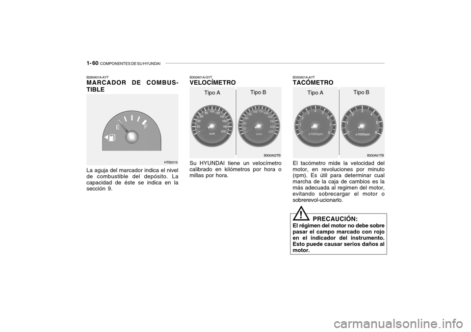 Hyundai Getz 2007 Manual del propietario (in Spanish) 1- 60 COMPONENTES DE SU HYUNDAI
Su HYUNDAI tiene un velocímetro
calibrado en kilómetros por hora o millas por hora. B300A01A-GYTVELOCÍMETRO
B300A02TB
Tipo A
Tipo BB330A01A-AYTTACÓMETRO El tacóme Hyundai Getz 2007 Manual del propietario (in Spanish) 1- 60 COMPONENTES DE SU HYUNDAI
Su HYUNDAI tiene un velocímetro
calibrado en kilómetros por hora o millas por hora. B300A01A-GYTVELOCÍMETRO
B300A02TB
Tipo A
Tipo BB330A01A-AYTTACÓMETRO El tacóme