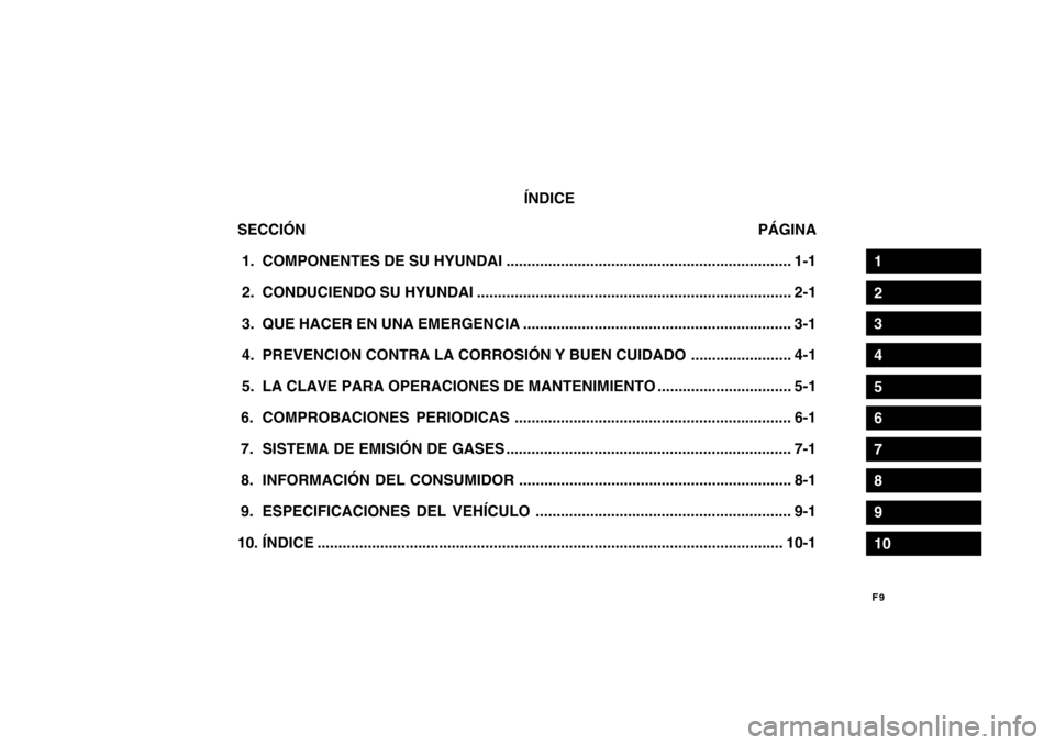 Hyundai Getz 2007 Manual del propietario (in Spanish) F9
ÍNDICE
SECCIÓN PÁGINA
1. COMPONENTES DE SU HYUNDAI .................................................................... 1-1
2. CONDUCIENDO SU HYUNDAI ........................................ Hyundai Getz 2007 Manual del propietario (in Spanish) F9
ÍNDICE
SECCIÓN PÁGINA
1. COMPONENTES DE SU HYUNDAI .................................................................... 1-1
2. CONDUCIENDO SU HYUNDAI ........................................