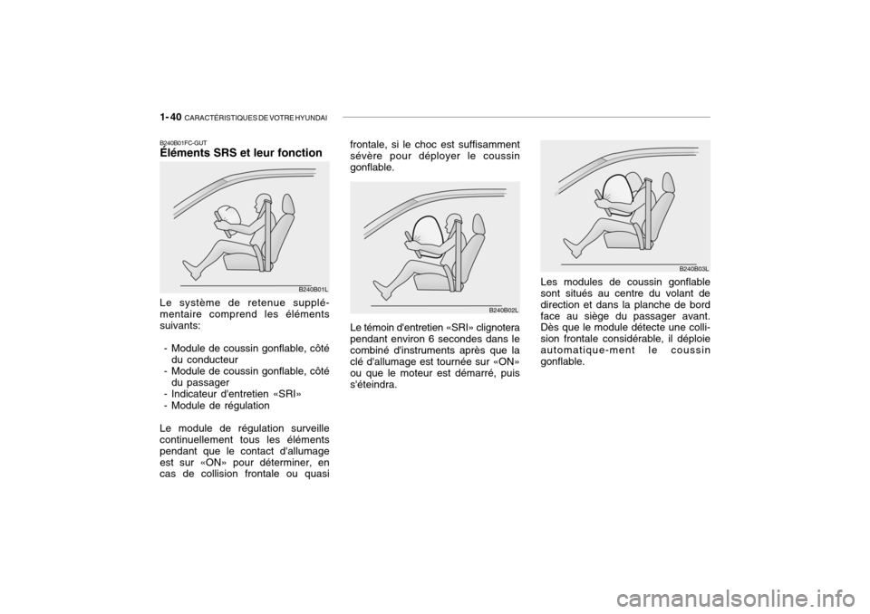 Hyundai Getz 2007 Manuel du propriétaire (in French) 1- 40 CARACTÉRISTIQUES DE VOTRE HYUNDAI
B240B01FC-GUT Éléments SRS et leur fonction
B240B01L
B240B02L
B240B03L
Le système de retenue supplé- mentaire comprend les éléments suivants:
- Modul Hyundai Getz 2007 Manuel du propriétaire (in French) 1- 40 CARACTÉRISTIQUES DE VOTRE HYUNDAI
B240B01FC-GUT Éléments SRS et leur fonction
B240B01L
B240B02L
B240B03L
Le système de retenue supplé- mentaire comprend les éléments suivants:
- Modul