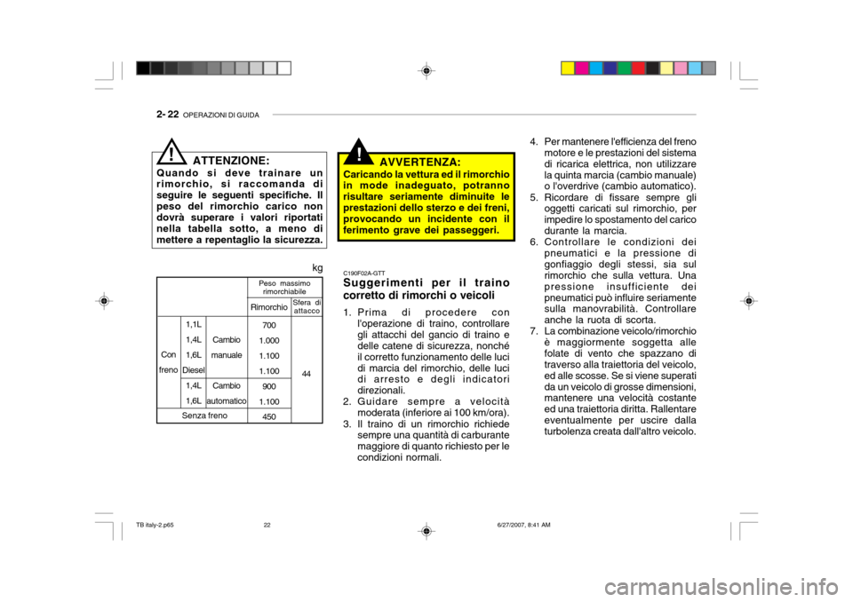Hyundai Getz 2007  Manuale del proprietario (in Italian) 2- 22  OPERAZIONI DI GUIDA
4. Per mantenere lefficienza del freno
motore e le prestazioni del sistema di ricarica elettrica, non utilizzarela quinta marcia (cambio manuale) o loverdrive (cambio auto