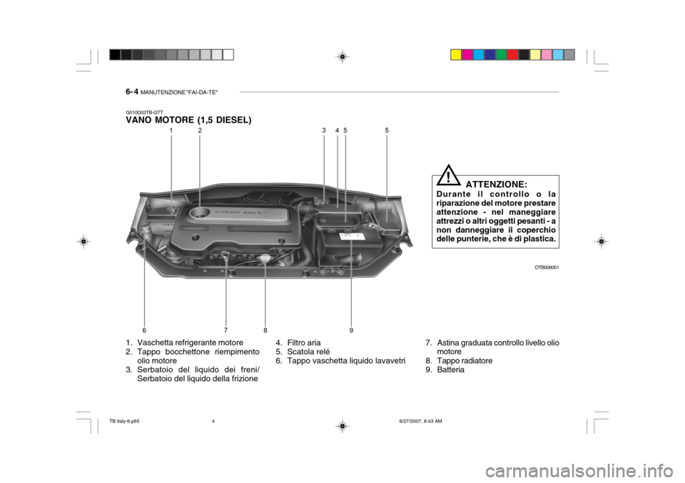 Hyundai Getz 2007 Manuale del proprietario (in Italian) 6- 4 MANUTENZIONE "FAI-DA-TE"
4. Filtro aria
5. Scatola relé
6. Tappo vaschetta liquido lavavetri
1. Vaschetta refrigerante motore
2. Tappo bocchettone riempimento
olio motore
3. Serbatoio del liq Hyundai Getz 2007 Manuale del proprietario (in Italian) 6- 4 MANUTENZIONE "FAI-DA-TE"
4. Filtro aria
5. Scatola relé
6. Tappo vaschetta liquido lavavetri
1. Vaschetta refrigerante motore
2. Tappo bocchettone riempimento
olio motore
3. Serbatoio del liq