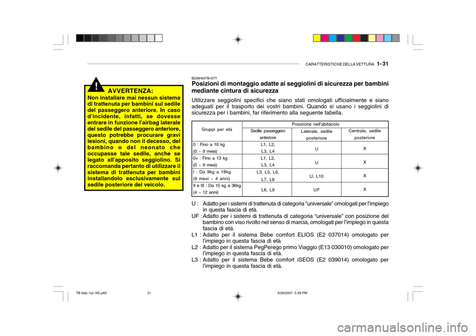 Hyundai Getz 2007  Manuale del proprietario (in Italian) CARATTERISTICHE DELLA VETTURA   1- 31
B230H04TB-GTT Posizioni di montaggio adatte ai seggiolini di sicurezza per bambini
mediante cintura di sicurezza
Utilizzare seggiolini specifici che siano stati o