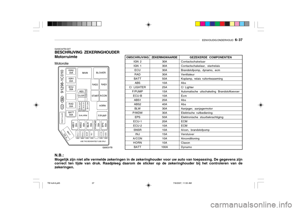 Hyundai Getz 2007  Handleiding (in Dutch) EENVOUDIG ONDERHOUD   6- 37
G200C02TB-GXT BESCHRIJVING ZEKERINGHOUDER Motorruimte N.B.: Mogelijk zijn niet alle vermelde zekeringen in de zekeringhouder voor uw auto van toepassing. De gegevens zijn
c