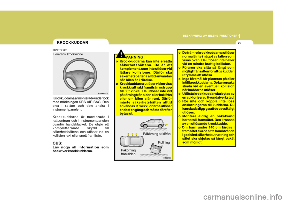 Hyundai Getz 2007 Ägarmanual (in Swedish) 1
BESKRIVNING AV BILENS FUNKTIONER
29
!
HTB203
Påkörning bakifrån
Påkörning från sidan Rullning
VARNING:
o Krockkuddarna kan inte ersätta säkerhetsbältena. De är ett komplement, som inte utl Hyundai Getz 2007 Ägarmanual (in Swedish) 1
BESKRIVNING AV BILENS FUNKTIONER
29
!
HTB203
Påkörning bakifrån
Påkörning från sidan Rullning
VARNING:
o Krockkuddarna kan inte ersätta säkerhetsbältena. De är ett komplement, som inte utl